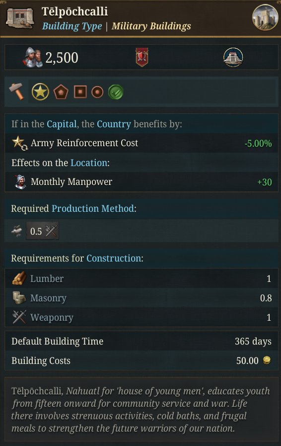 Building Telpohcalli.png